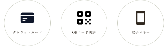 クレジットカード・QRコード決済・電子マネー
